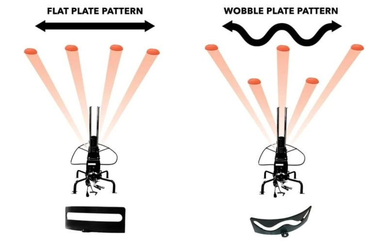 Doall auto wobbler kit 4autotrap