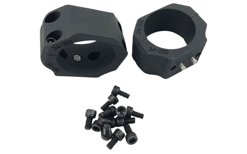 Kinetic Development Group, LLC 1   modular optics mount ring set